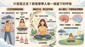 正念減壓五行養生
