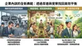 頻率轉換心靈成長