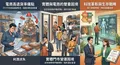 AI虛擬試衣系統