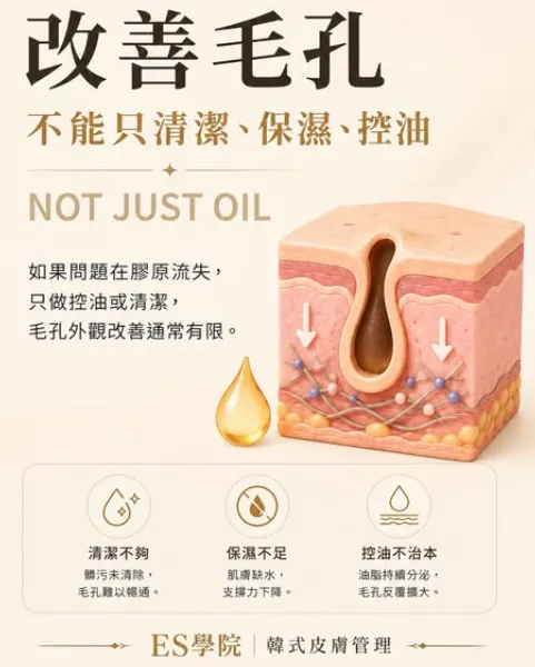 西屯無痛皮膚管理