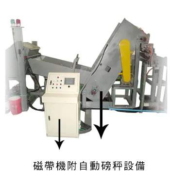 磁帶機附自動磅秤設備