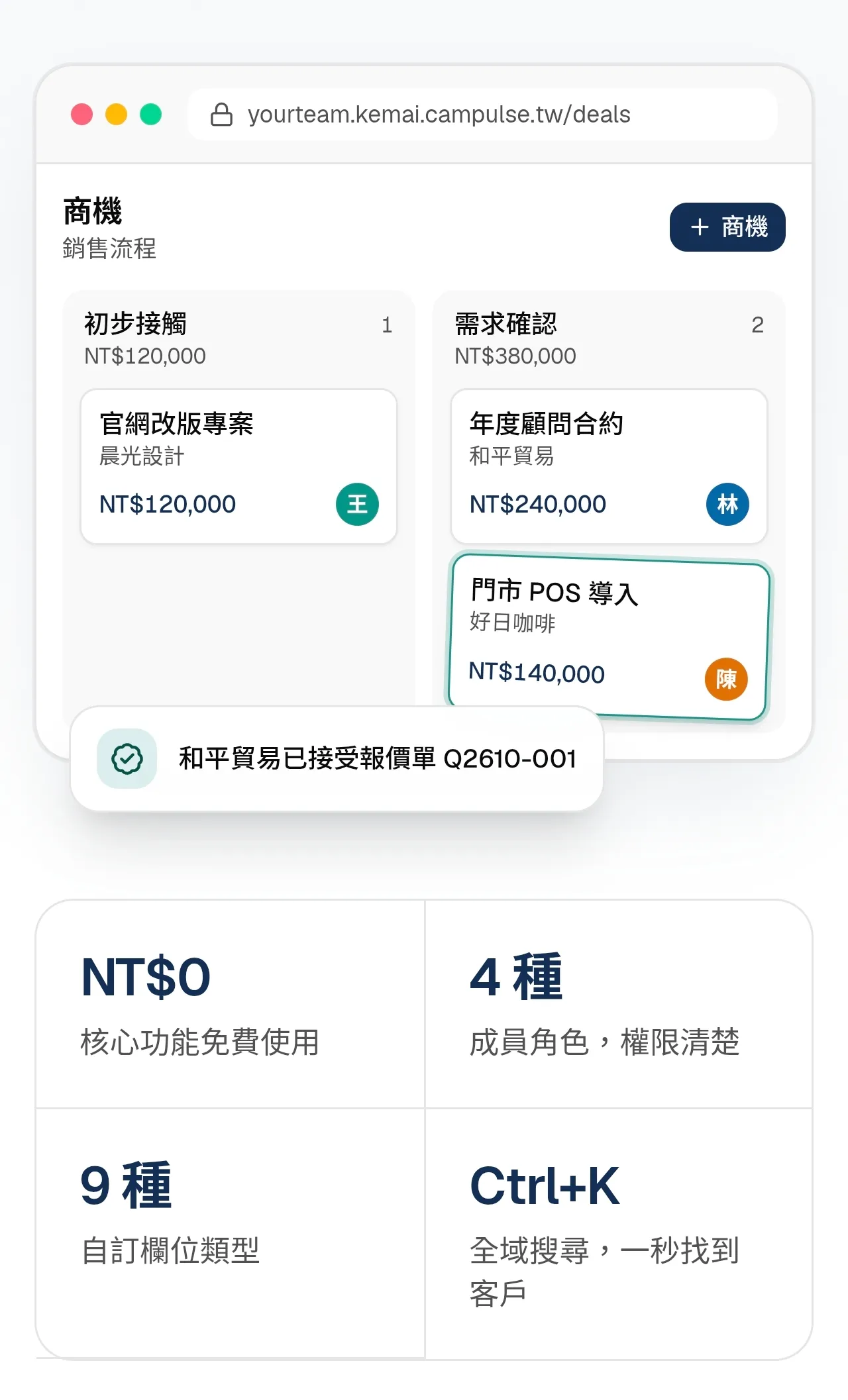 客脈 CRM 客戶關係管理系統