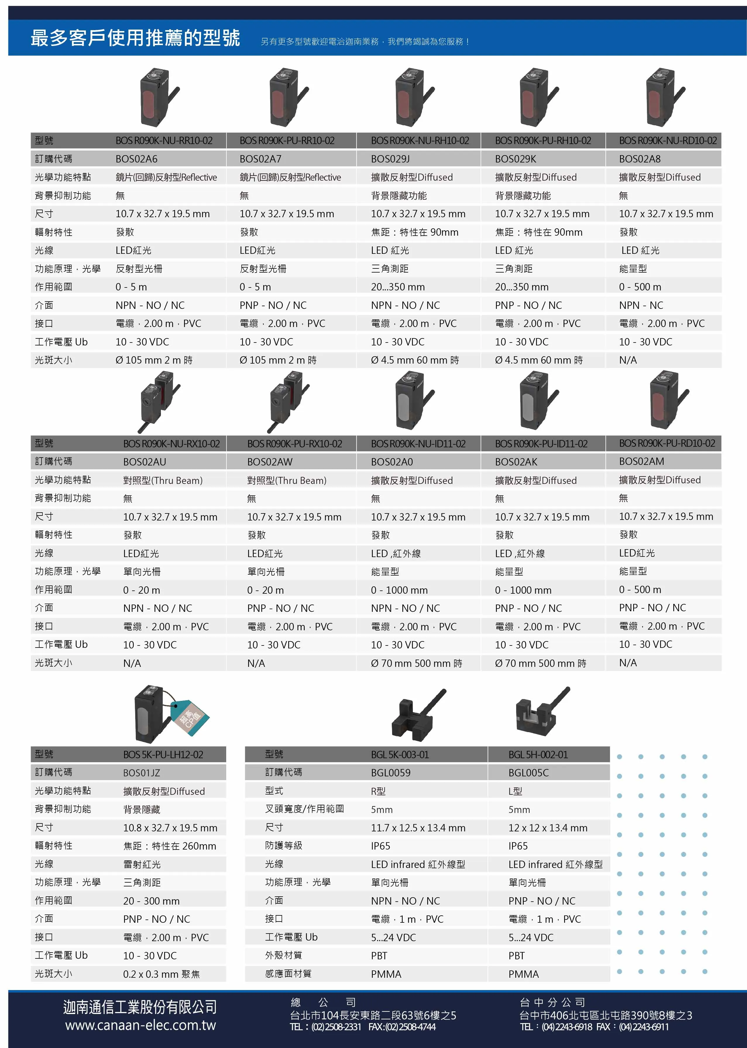 鏡片反射