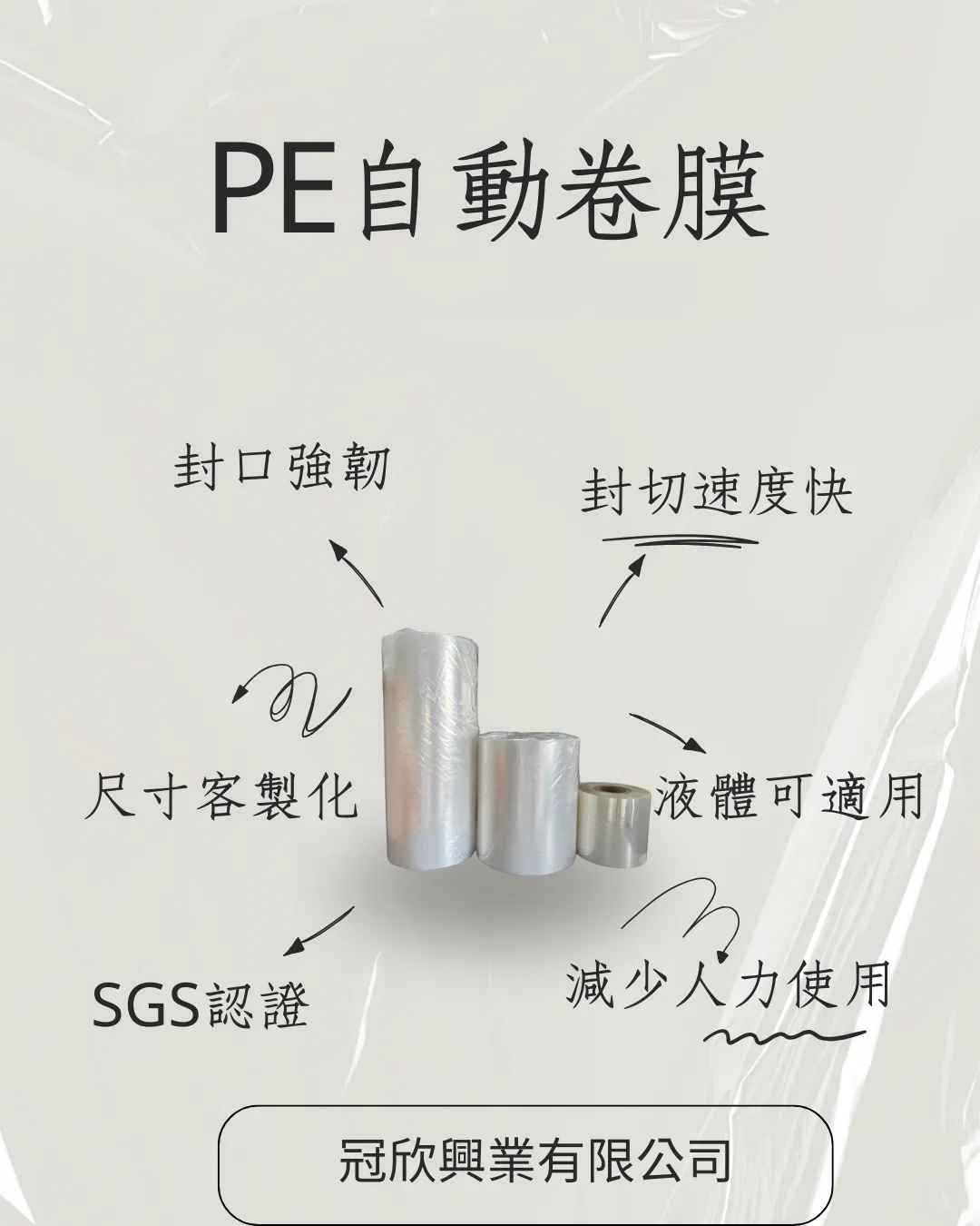 自動捲膜