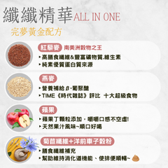 紅藜麥複方萃取粉