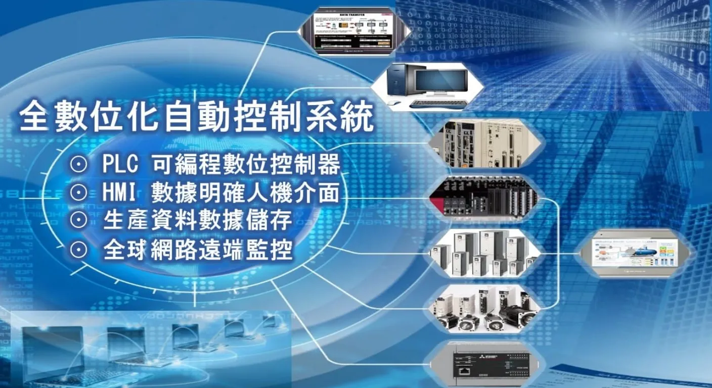 解決工廠缺工