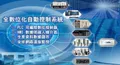 台中自動化方案：解決工廠缺工與包裝系統升級指南