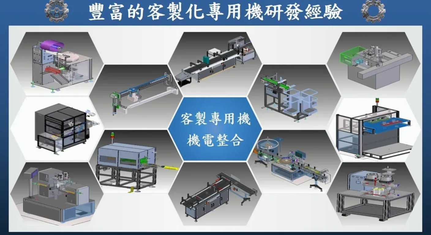 客製化專用機