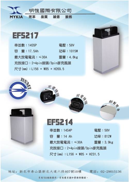 EFDM