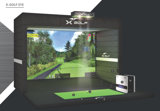 X-GOLF 頂級室內高爾夫模擬系統