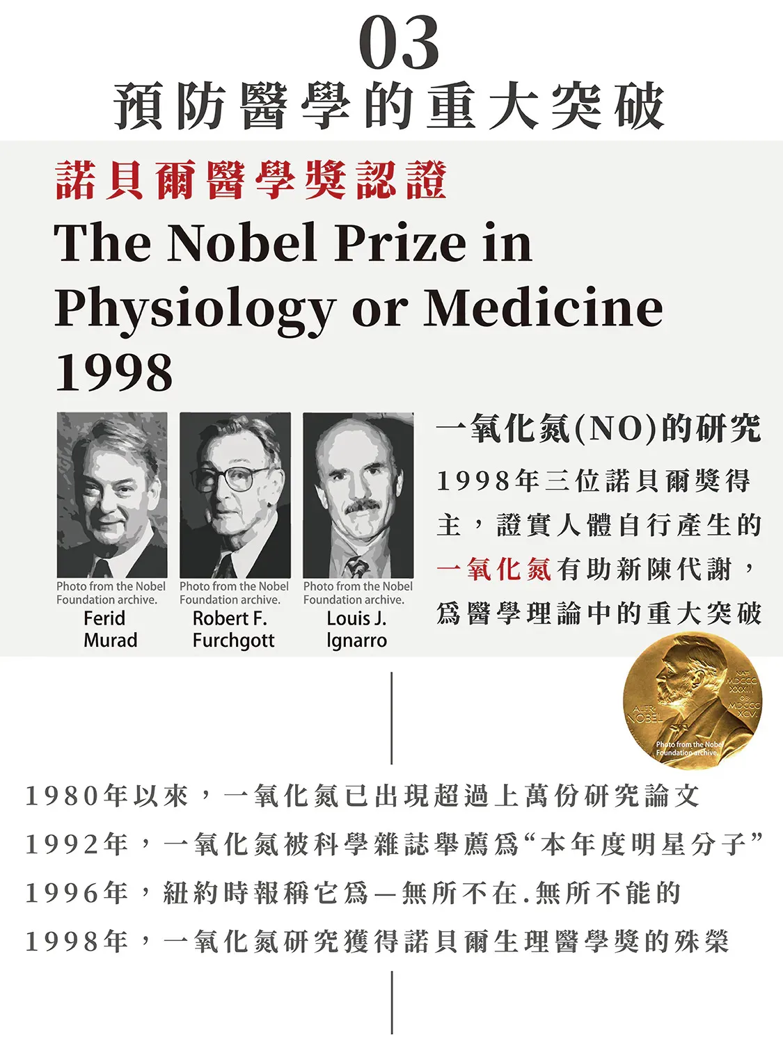 顧欣NO左旋精胺酸