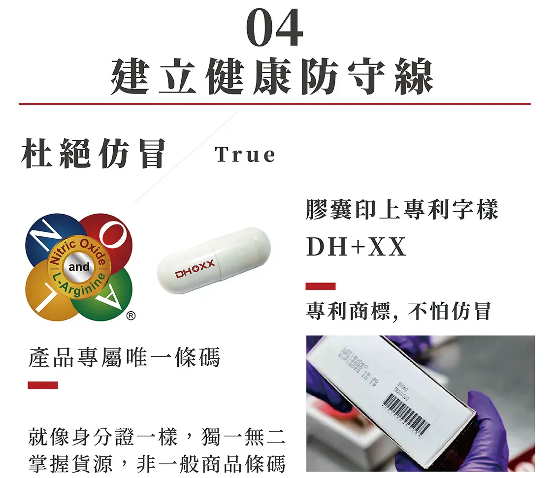 顧欣NO左旋精胺酸