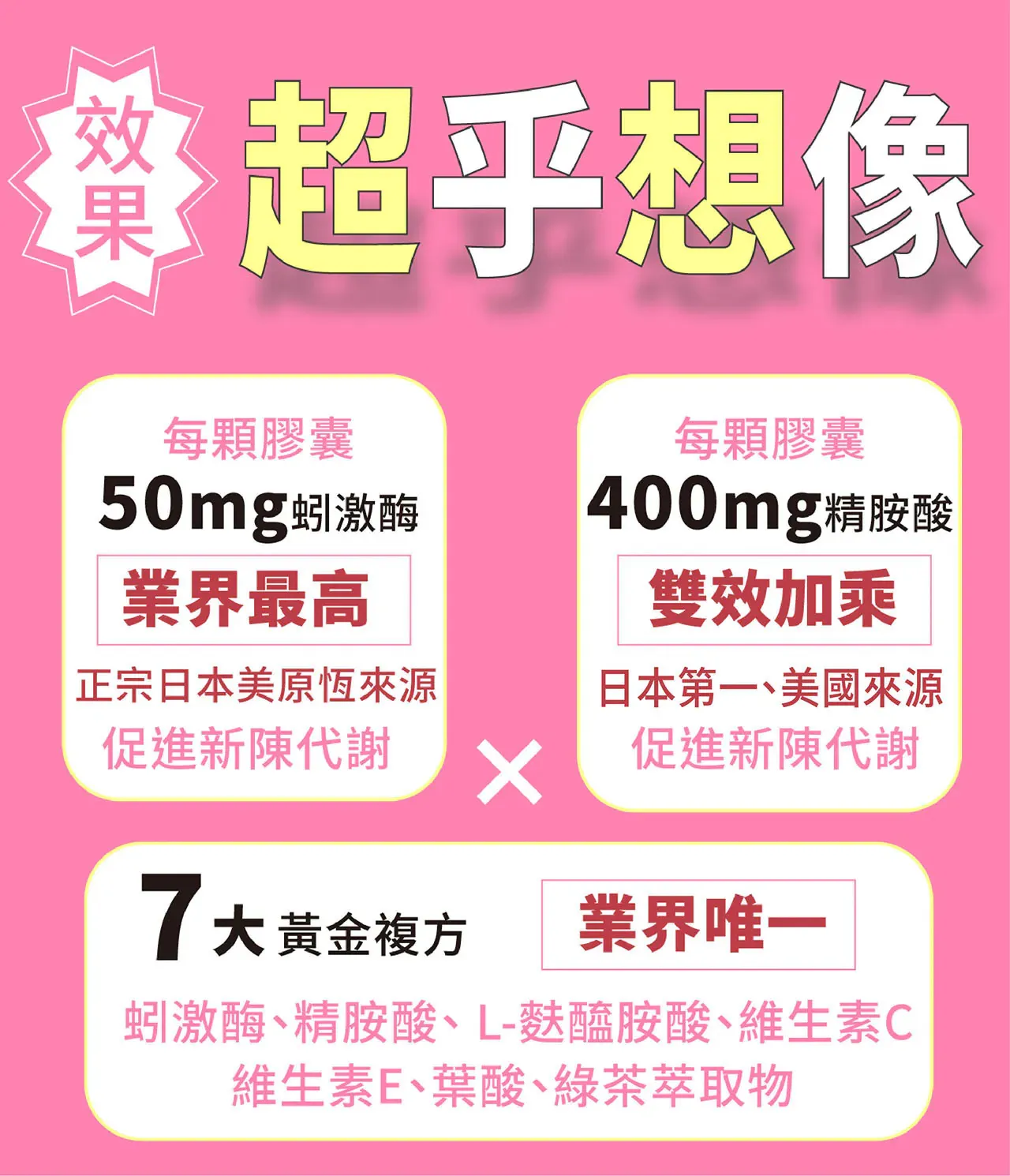 顧欣蚓激酶