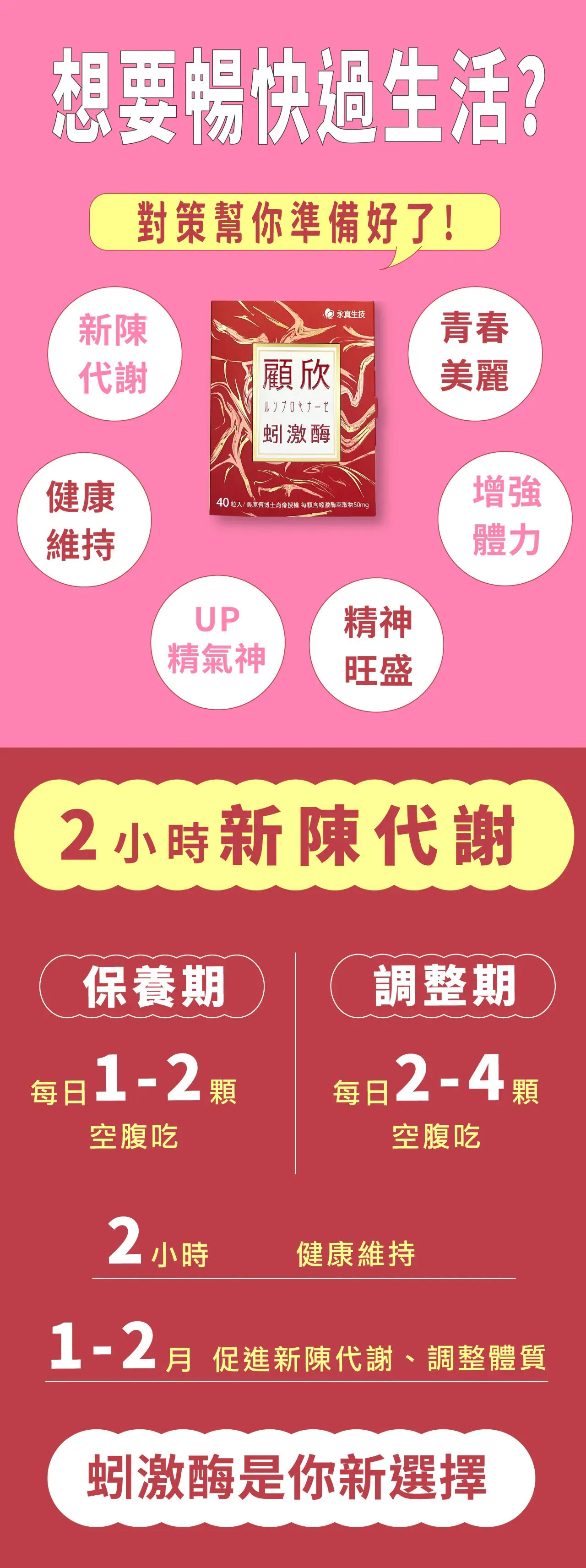 顧欣蚓激酶