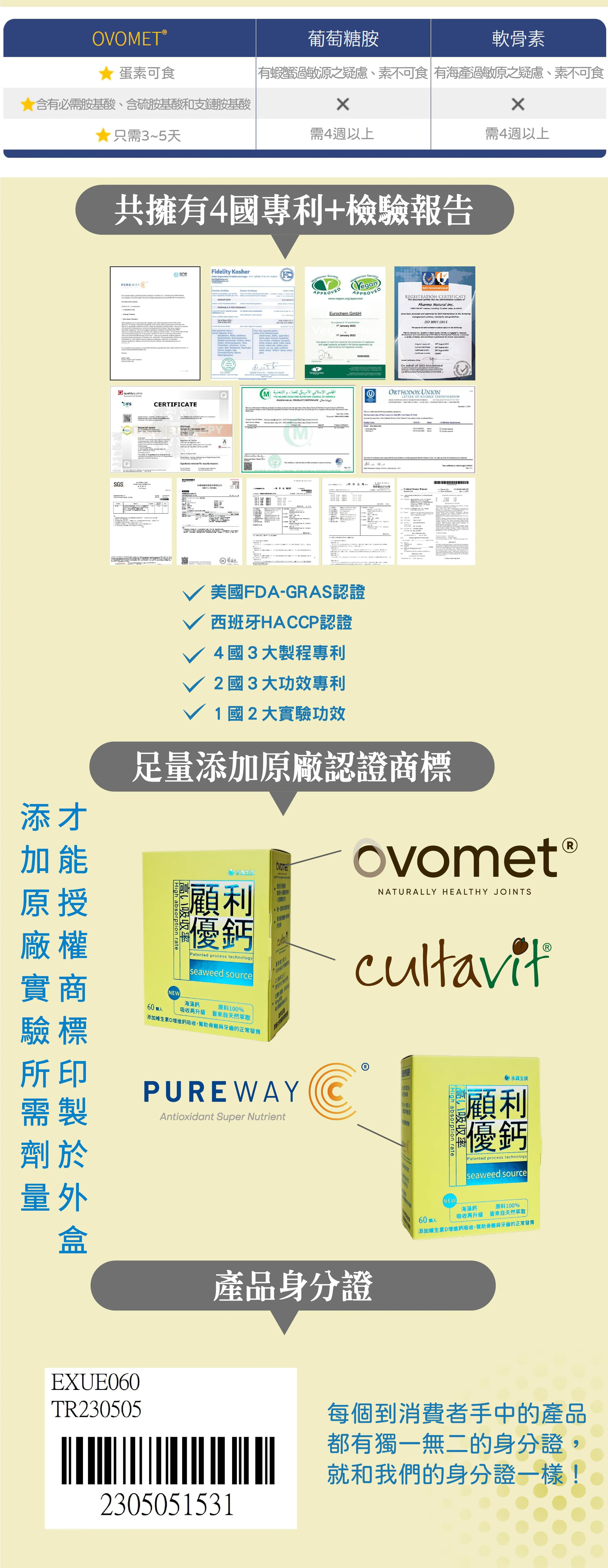 顧利優鈣5