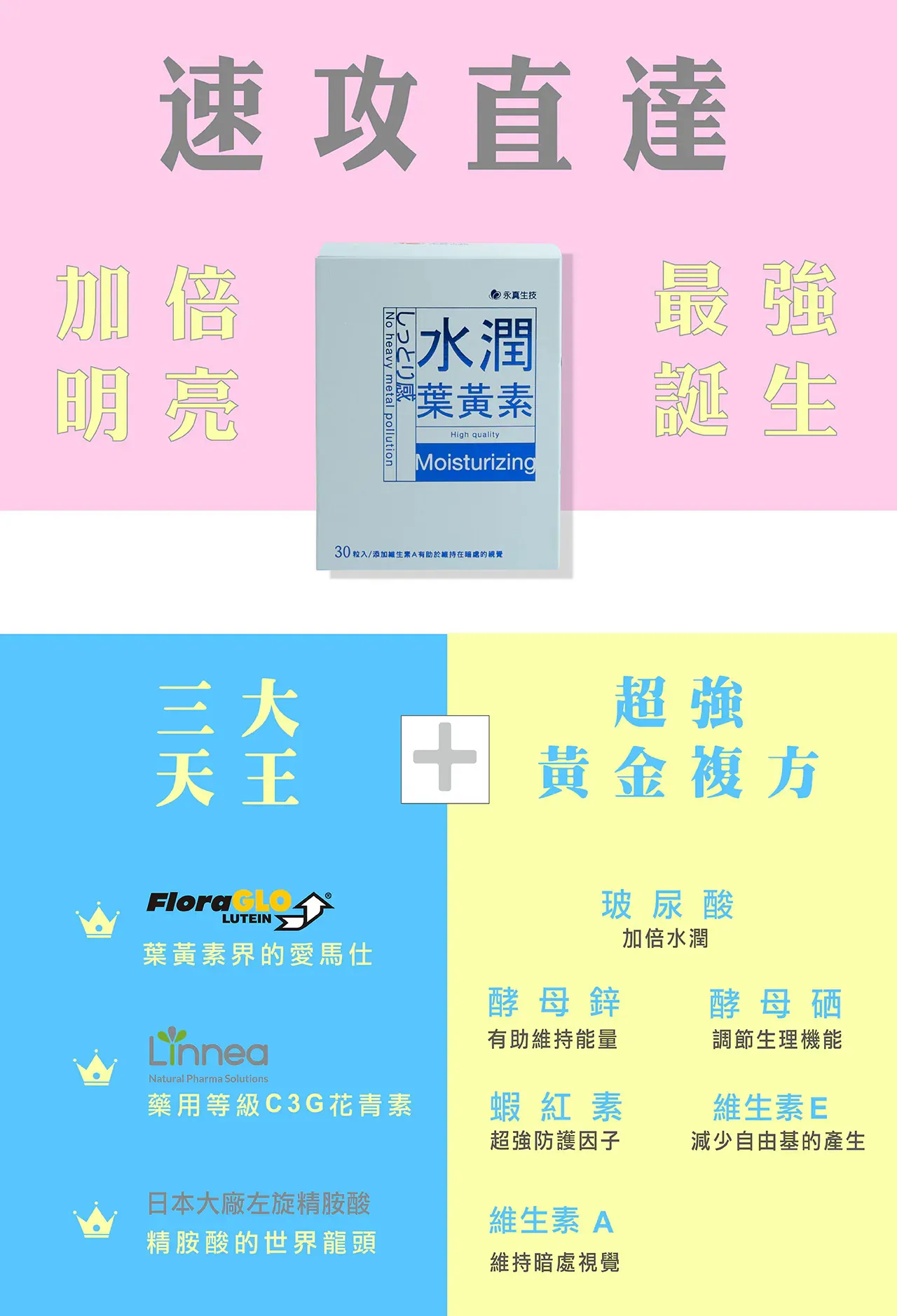 水潤葉黃素
