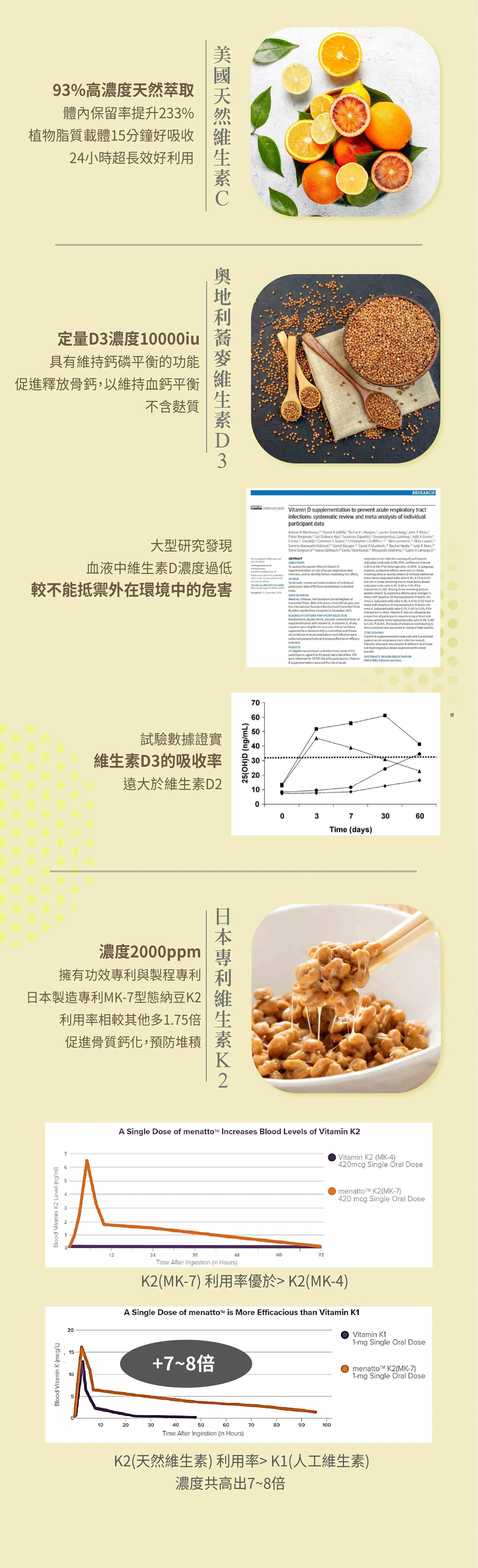 顧利優鈣7