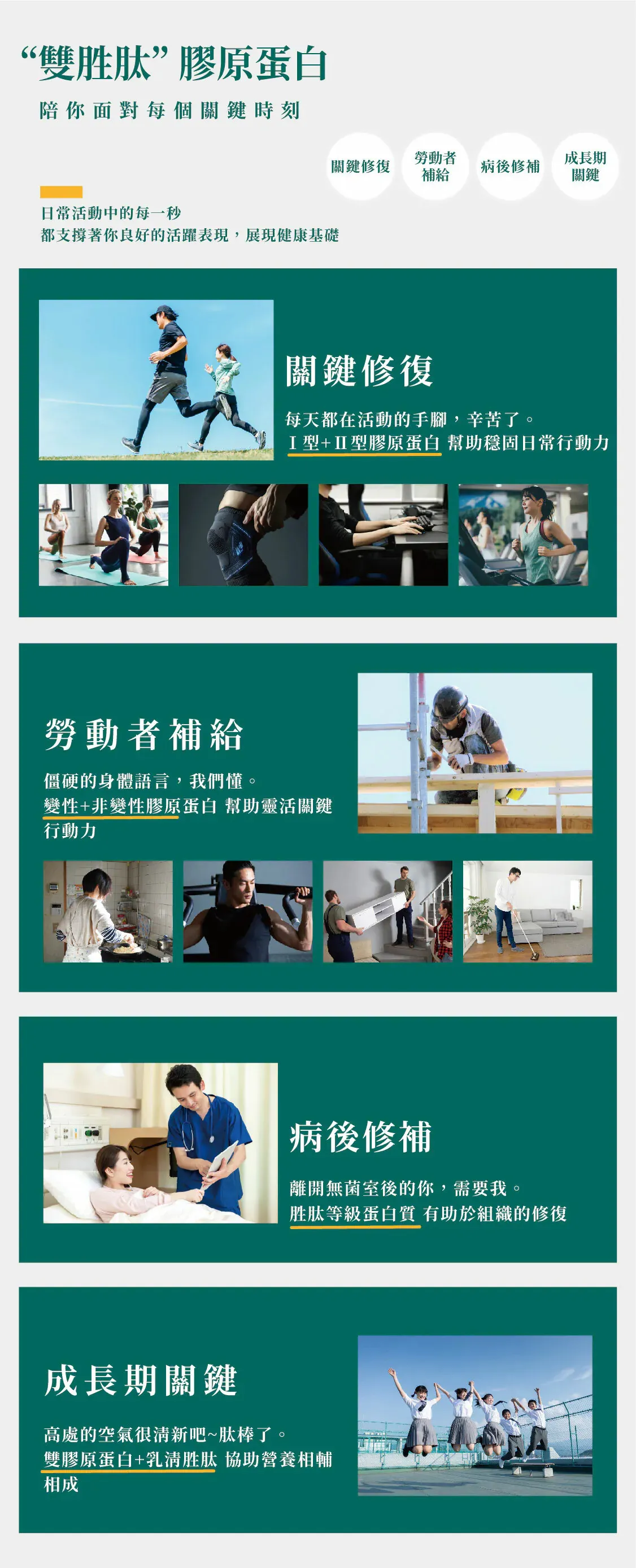 肽棒-技術配方