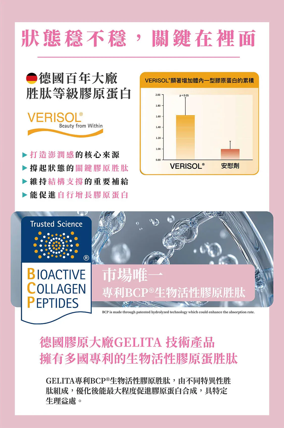 肌潤安