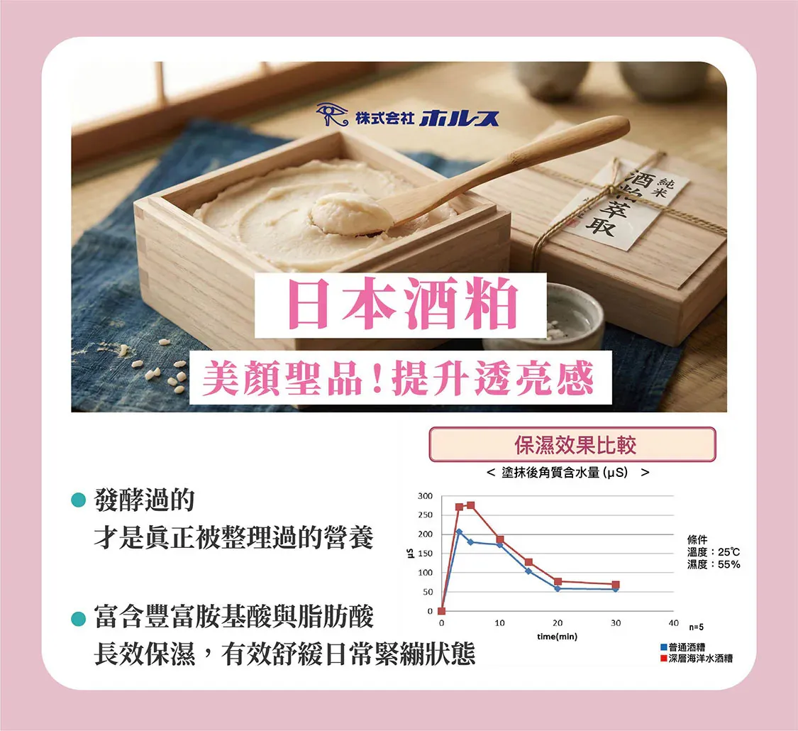 肌潤安