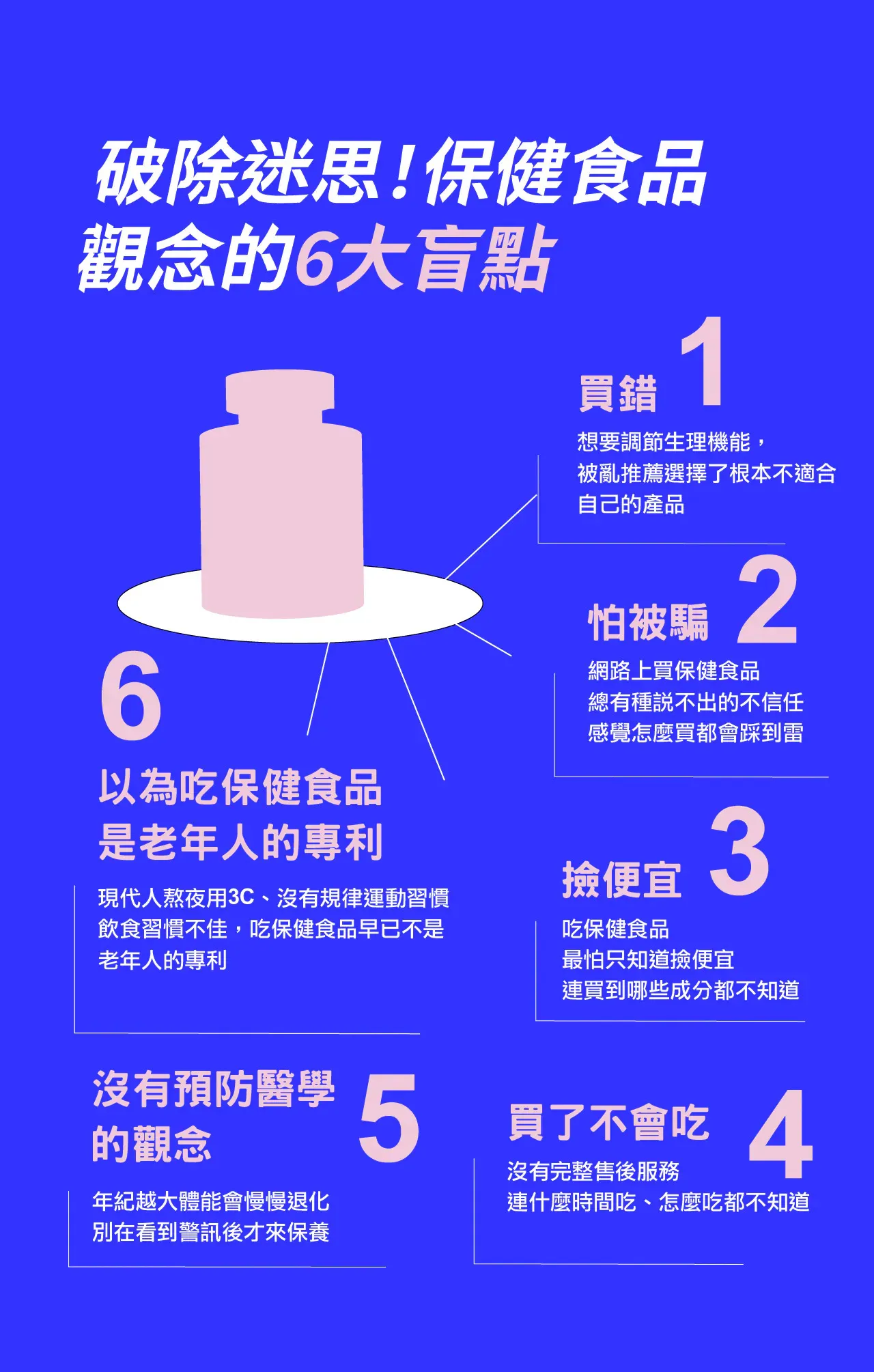 幫助入睡