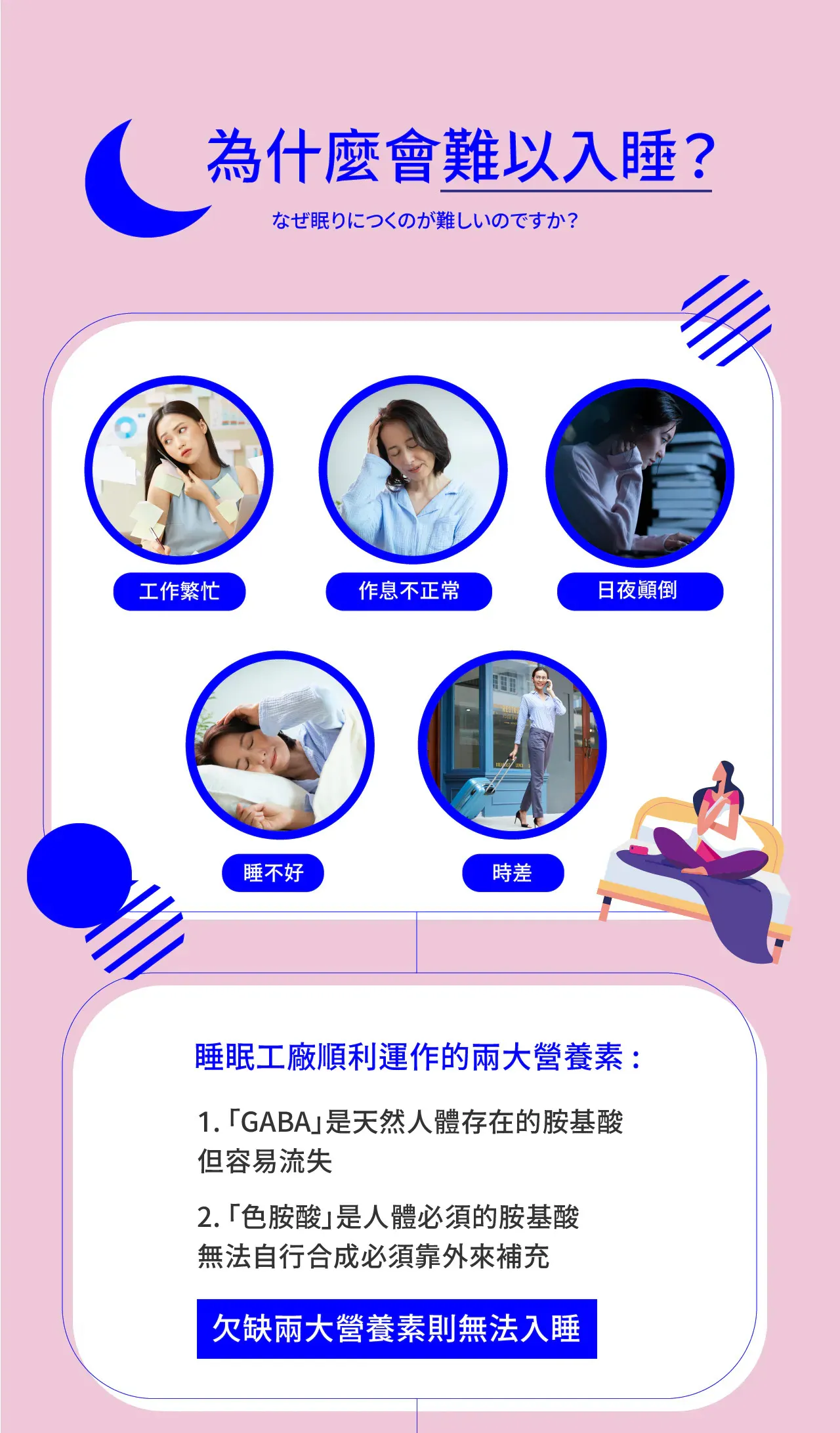 幫助入睡