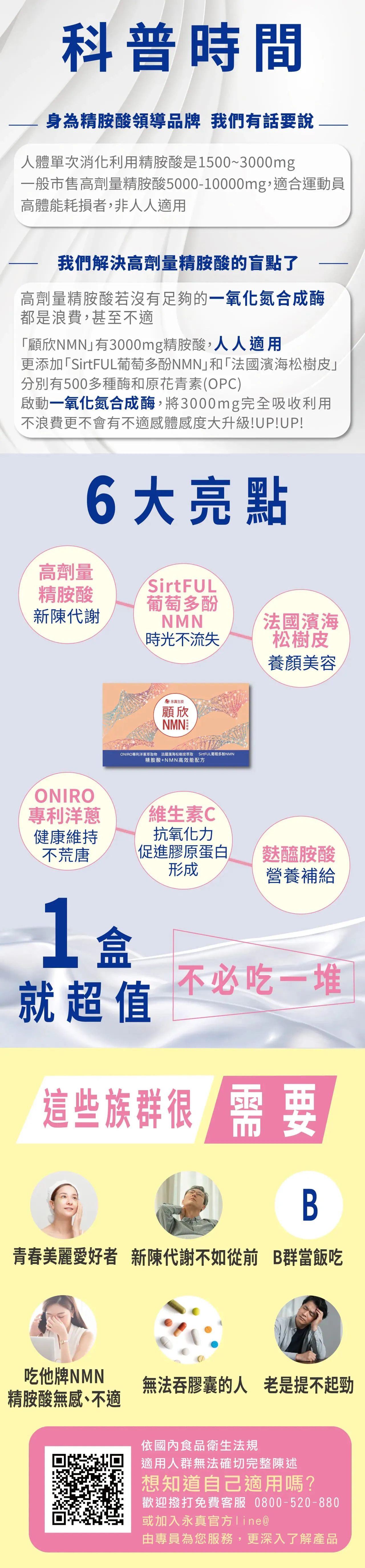 NMN升級版