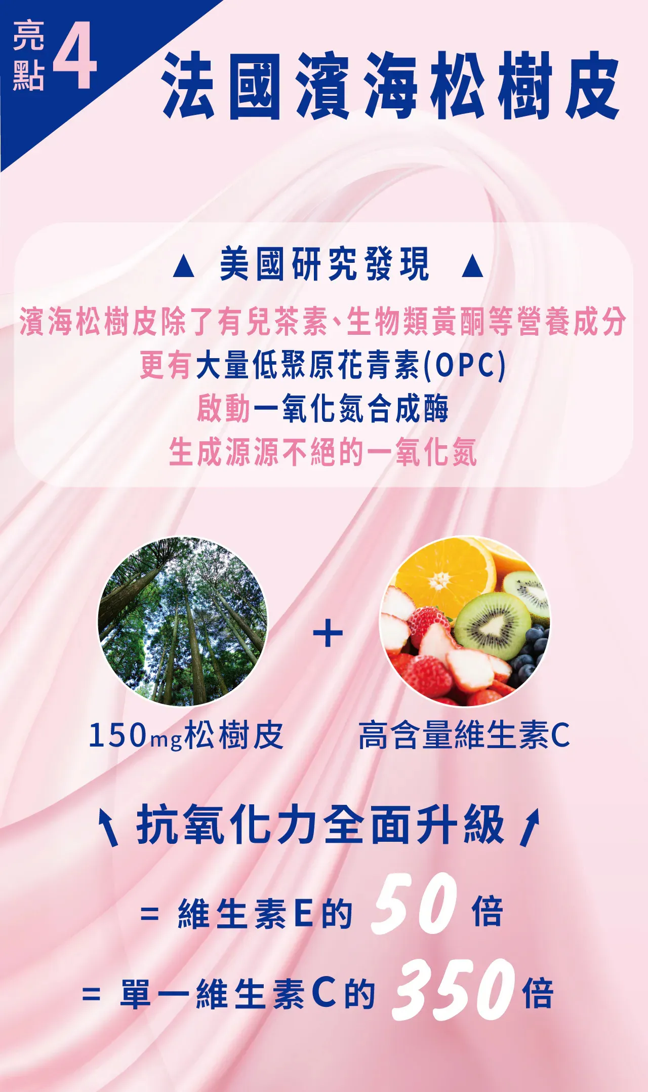 NMN升級版