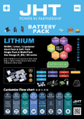 鋰錳扣式電池、二次鋰電池模組的設計與組裝