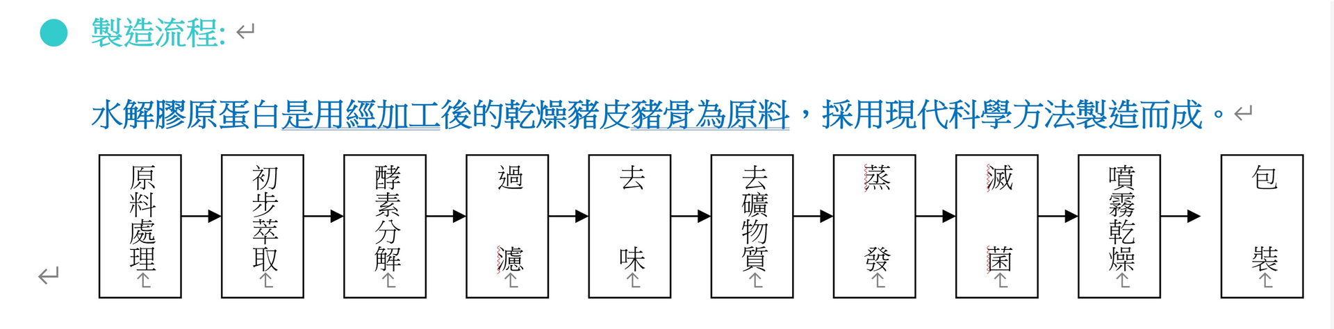 Gelita水解膠原蛋白粉