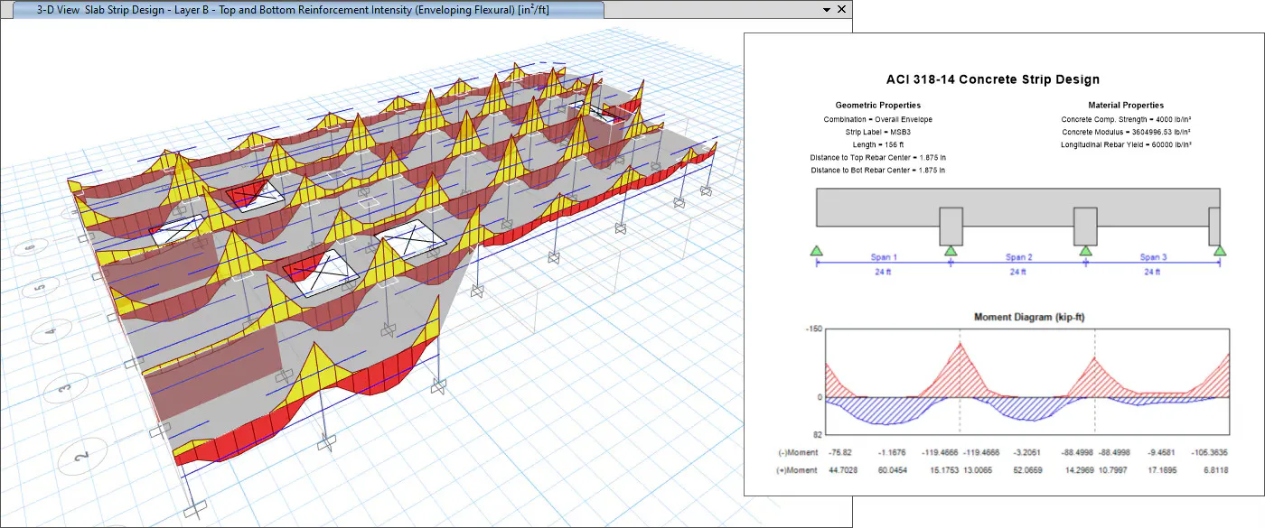 圖形化輸入輸出