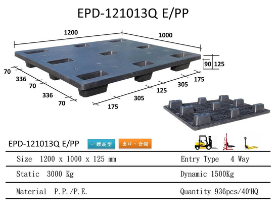 120*100*12.5 套疊型-密面新品棧板