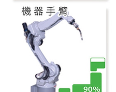 軸承油脂