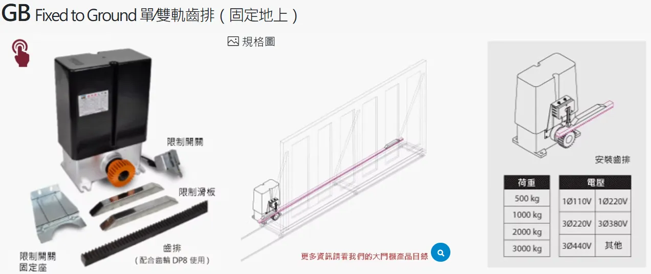GB單∕雙軌齒排