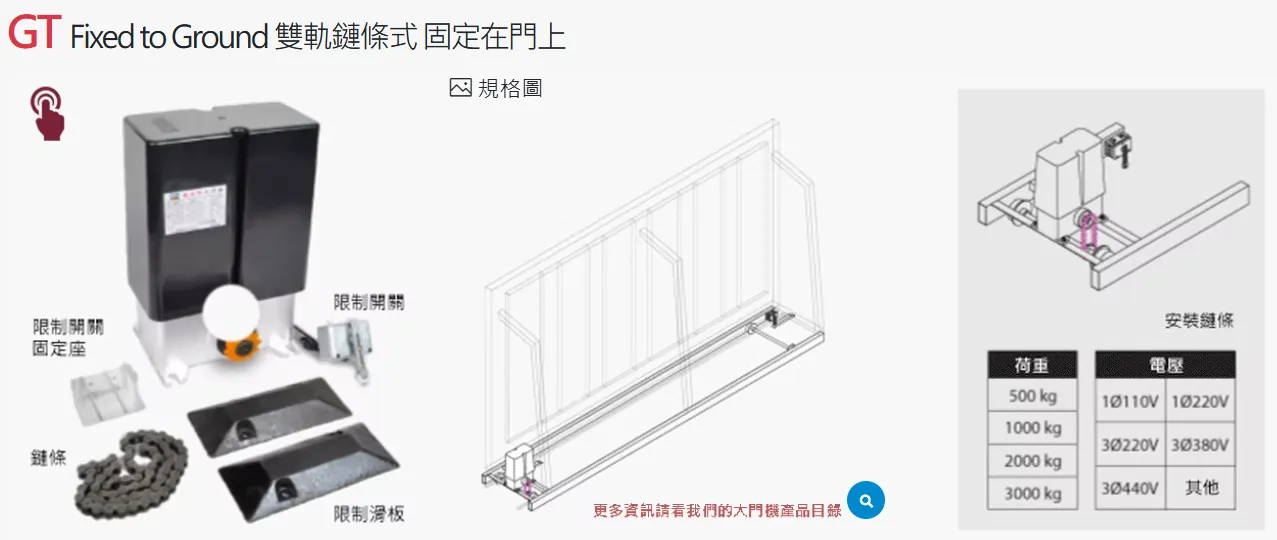 GT雙軌鏈條式