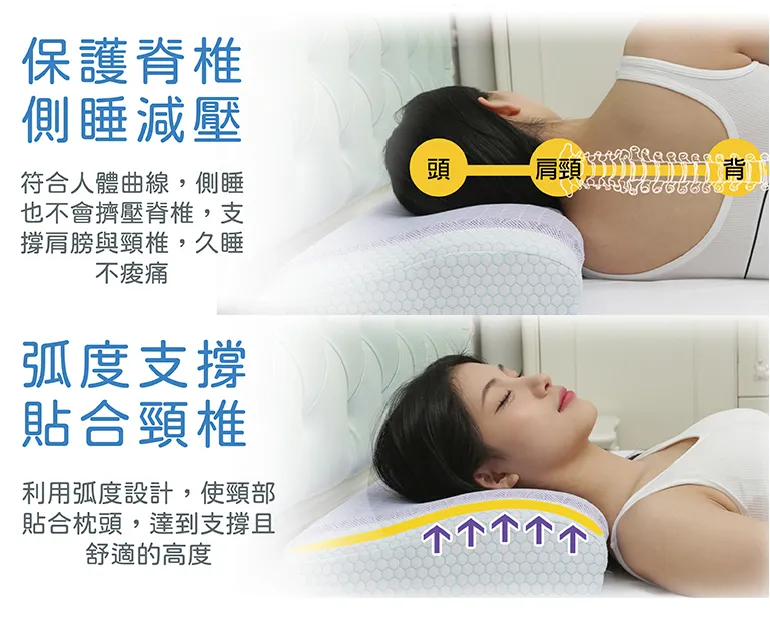 舒眠枕頭