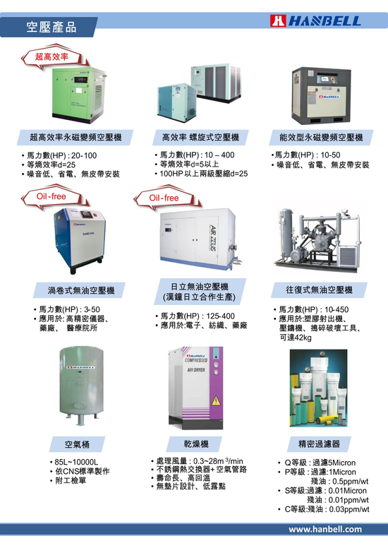 空壓機維修 空壓機買賣 空壓設備規劃 節能補助計畫