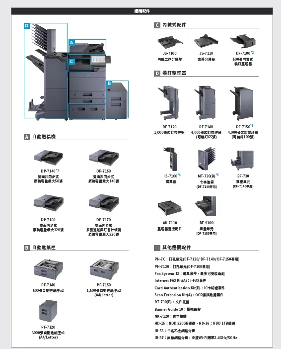 文件處理功能說明