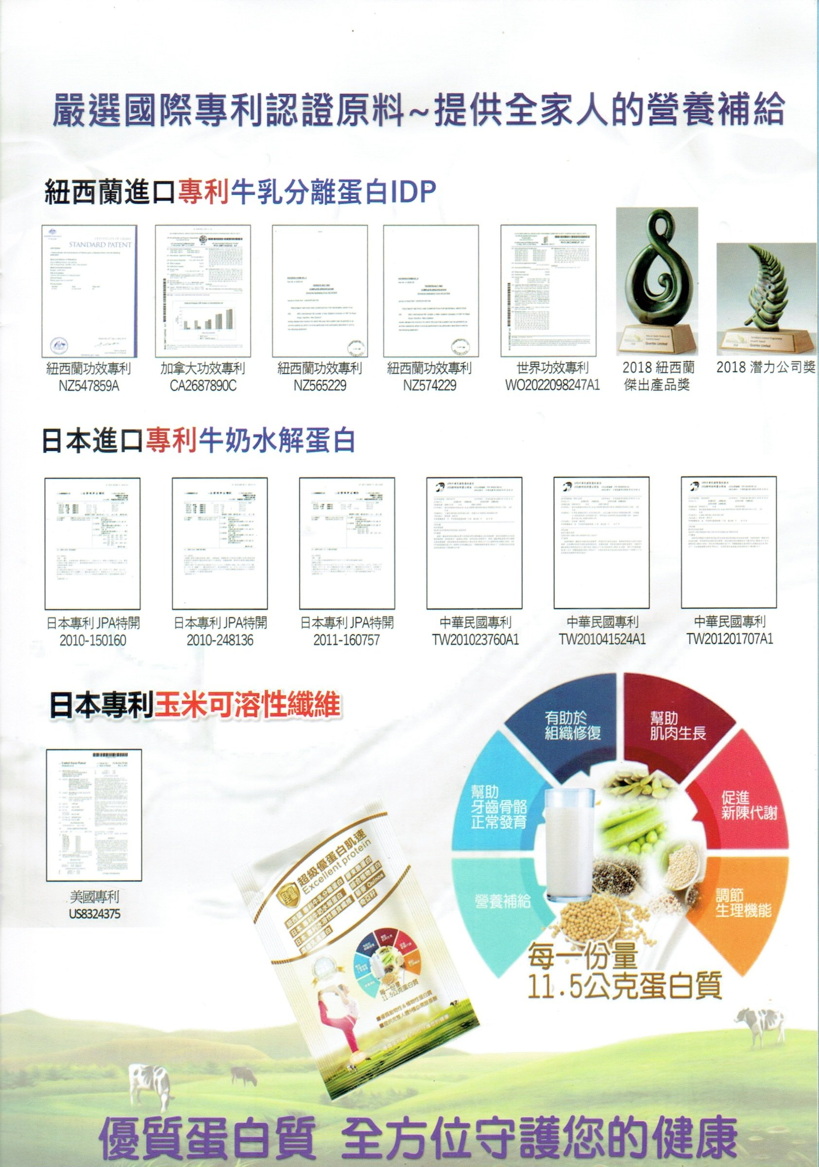 優質蛋白專利認證原料
