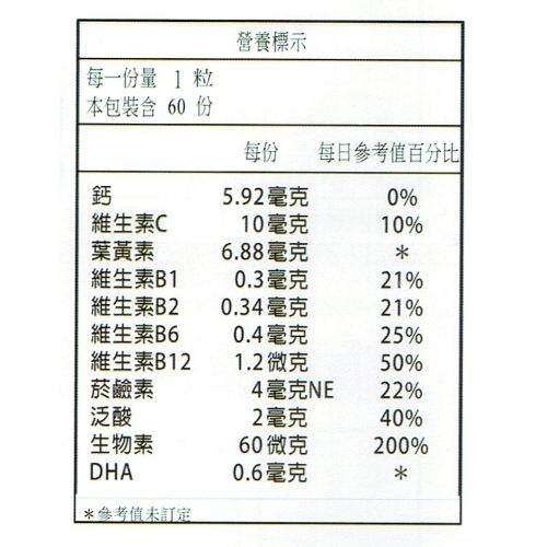 識霸王_營養標示