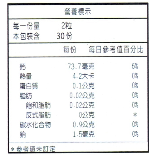 素食升股利_營養標示