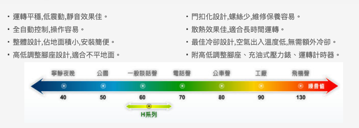 H系列2