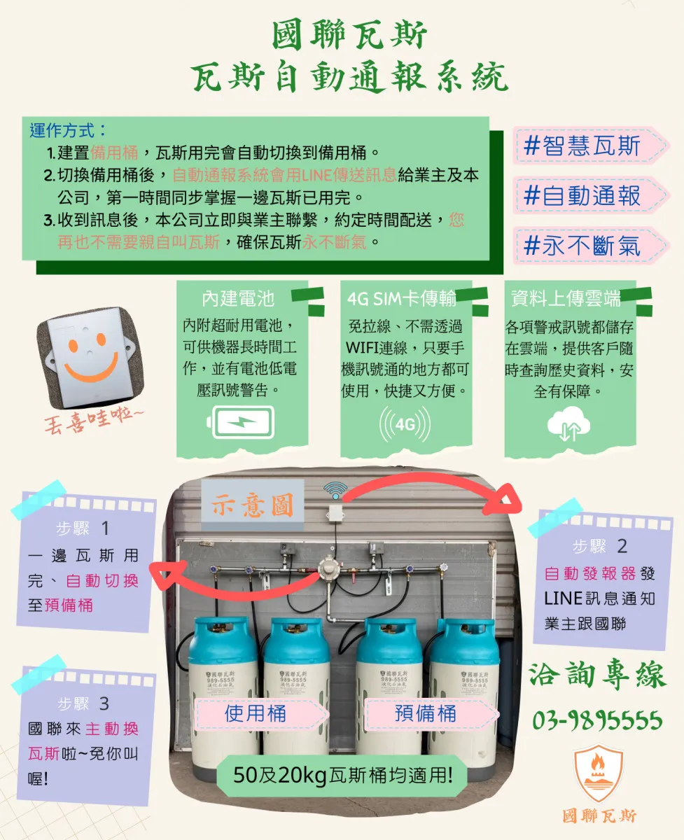宜蘭瓦斯配管