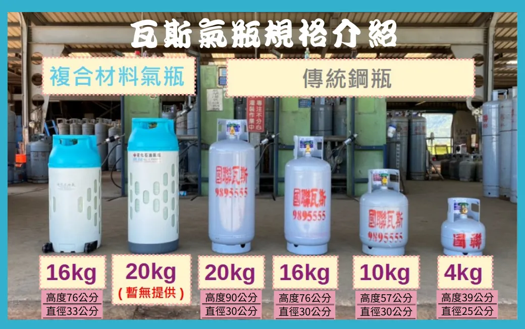 宜蘭瓦斯行