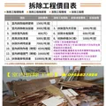 【拆除專區】❤️拆除工程價目表,拆除工程報價單