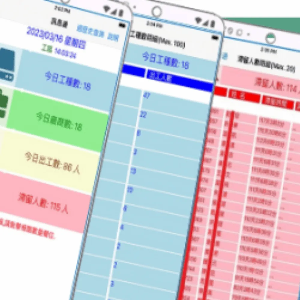 人臉辨識打卡機推薦