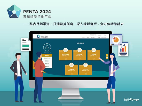 PENTAmarketing！精準行銷平台